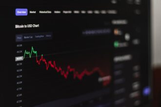 a computer screen displaying a stock market chart